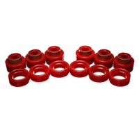 Energy Suspension 94-01 Dodge Ram 1500 / 94-02 Ram 2500/3500 Red Body (Cab) Mount Set