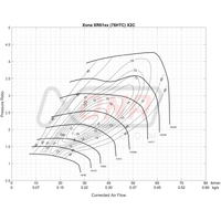 Forced Performance Subaru STi/WRX Green UHF Turbo 84mm CH8CM Turbine Hsg Internal WG w/Oil Line