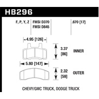 Hawk HPS Street Brake Pads