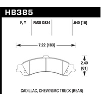 Hawk HPS Street Brake Pads