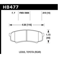 Hawk HPS Street Brake Pads