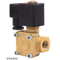 Kleinn Vortex 6 Series 12-Volt Heavy Duty Brass Solenoid Valve